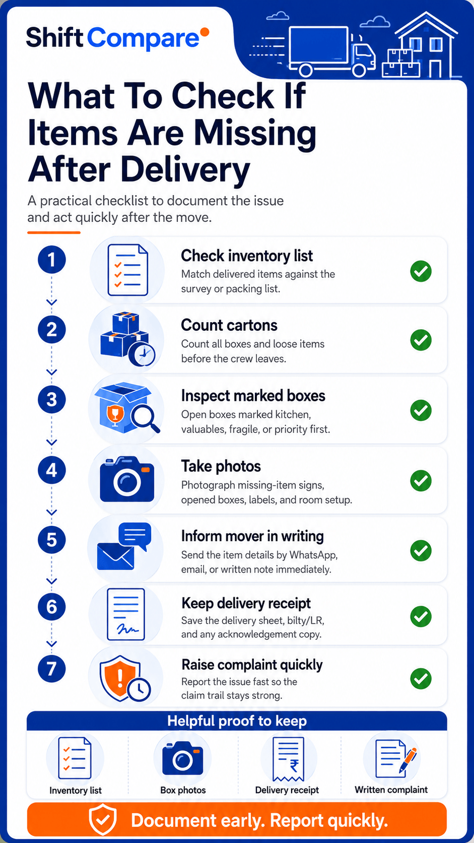 What to check if items are missing after packers movers delivery with inventory list, carton count, photos and written complaint